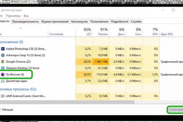 Кракен это сайт что продают